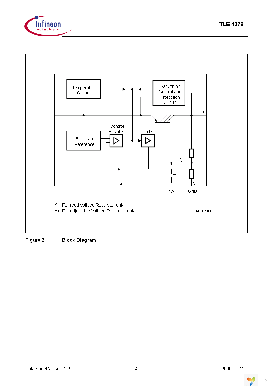 TLE4276D V50 Page 4